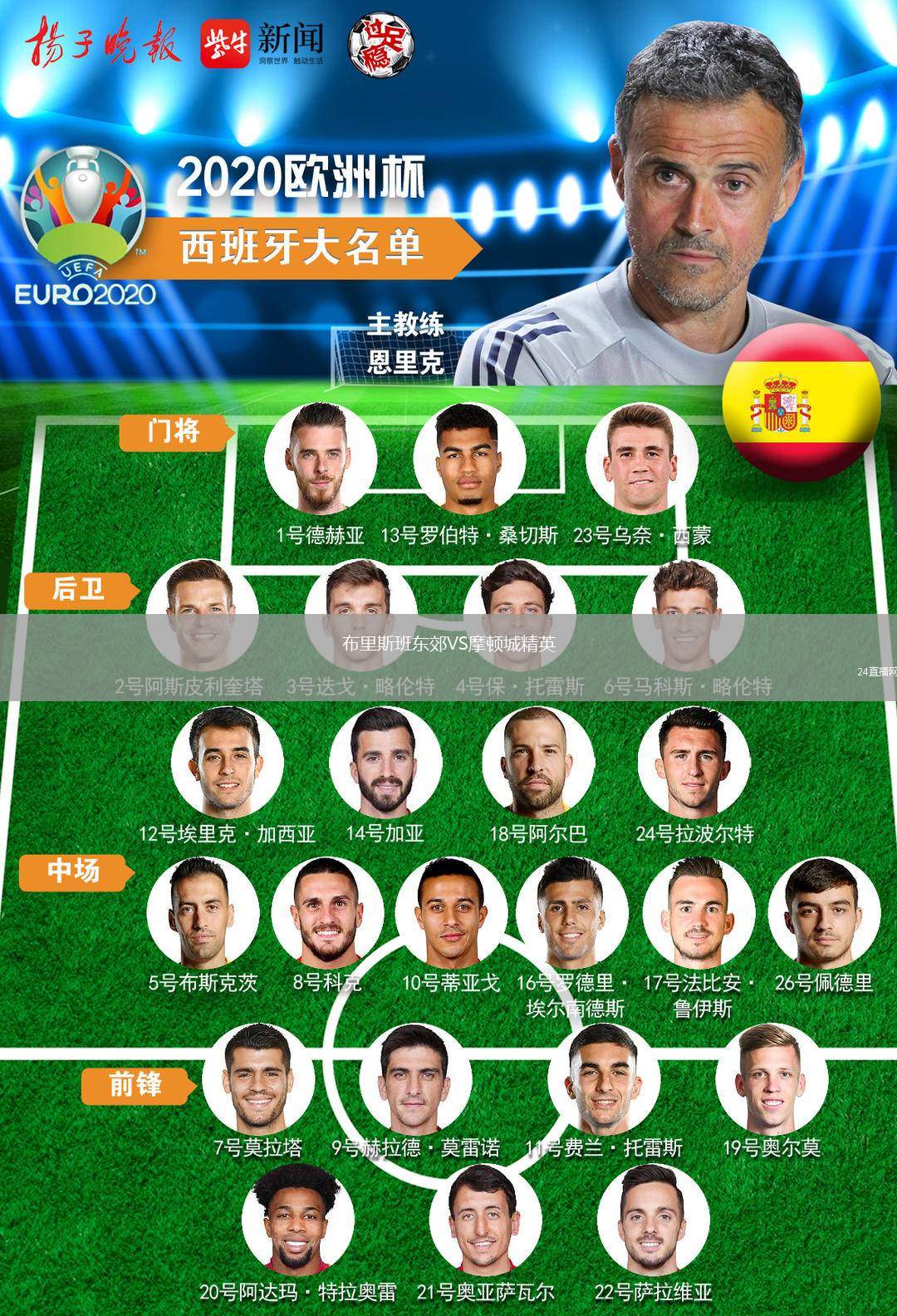 布里斯班東郊VS摩頓城精英