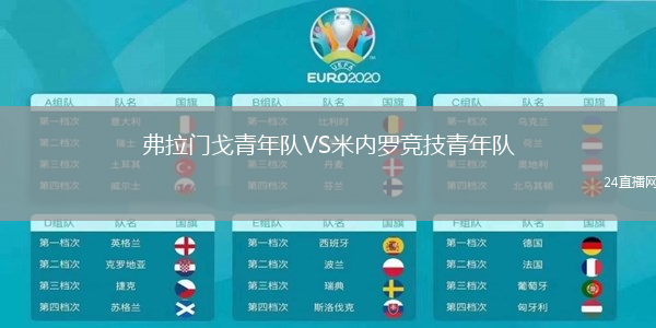 弗拉門戈青年隊(duì)VS米內(nèi)羅競(jìng)技青年隊(duì)
