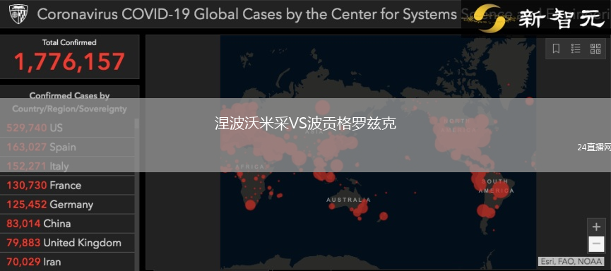 涅波沃米采VS波貢格羅茲克