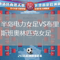半島電力女足VS布里斯班奧林匹克女足